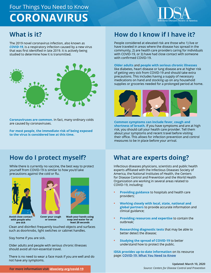 Coronavirus update - Four things you need to know about Coronavirus 
